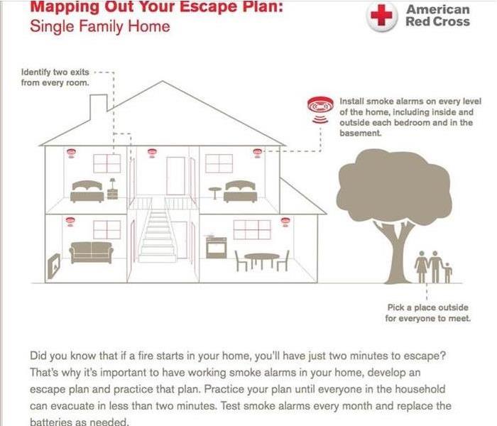 Drawing of a house with an evacuation plan.
